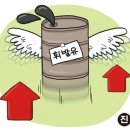 고속주유소 이미지