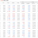 시리즈롯데 이미지