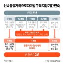 미도통상 이미지
