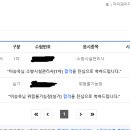 관리사 1차 간신히 붙었습니다 이미지