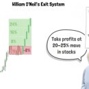 Exit strategies 이미지