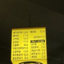 막창도둑 옥산점 | 경산│옥산동 막창맛집 펜타힐즈 막창도둑 (4번째 방문 후기)