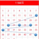 신문가판점 이미지