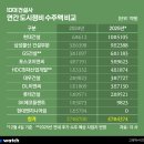 한남교통(주) 이미지