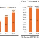 바이오플러스 이미지