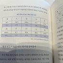 초등 한자 읽기의 힘(1) | 초등 한자 읽기의 힘