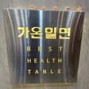 만두먹고 | 다대포 밀면 맛집 가온밀면 다대포점 비빔면 세트와 든든만두 먹고온 후기