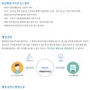 강남행정사무소 이미지