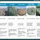 자이산업개발 이미지