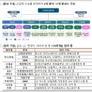 민정보기술 이미지