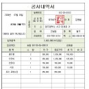 영희네옷가게 이미지