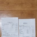 4/3(금)경복궁 궁투어 이미지
