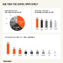 삼일광고기획 이미지
