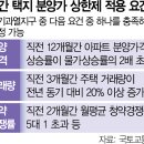 지구시장15