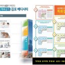 양곡종합상가 이미지