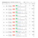 환한정보시스템 이미지