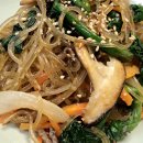 부동산 재테크 핵심 공략 이미지