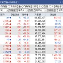 (주)알에프산업 이미지