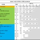 제왕중국PC 이미지