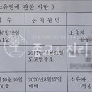 둔내호텔 이미지