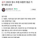 일타강사 피셜 요즘 대학교 순위 이미지