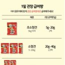 묘하개끌리냥