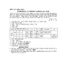 소로3-92 네이버블로그