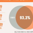 (주)당근마켓 이미지