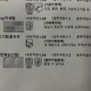 차이비인후과의원 이미지