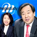 메가스터디학원 앞 이미지