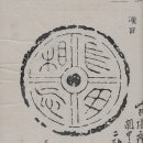 수원박물관 이미지