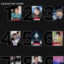 넷플릭스 오늘 한국의 TOP 10 콘텐츠(2020.06.02) 이미지
