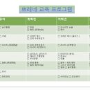 쁘레네교육 이미지