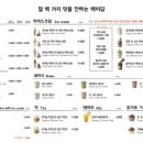 백미당현대 이미지