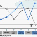 Playground 이미지