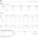 송도우체국 이미지