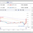 (주)젠큐릭스 이미지