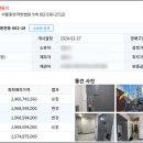 서울특별시 관악구 보라매동주민센터 이미지