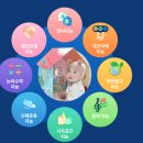 프뢰벨 영아다중 솔직 후기 육아맘의 진짜 경험담 (with 무료체험부터 구매 결정까지)