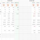 슈어소프트테크(주)