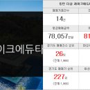 호수부영랜드공인중개사사무소 이미지