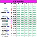 영대안경콘택트 이미지