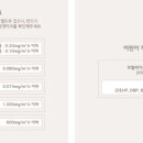 엘지인테리어필름소방;방염
