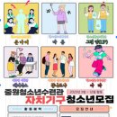 중원청소년 이미지