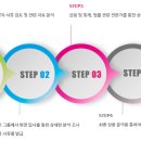 투윈시스템 이미지