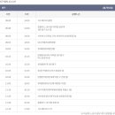 서드케이 이미지