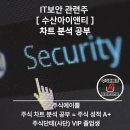 [주식단테사단 규동사부 반박돌 검색기] - 수산아이앤티 (정보 보안 관련주, IT보안 관련주, 소프트웨어...