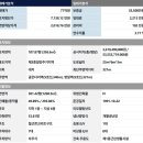 송원빌딩 이미지