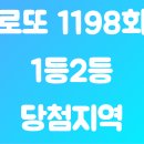 씨유 아산인주산단점 | 로또 1198회 1등 2등 당첨지역 당첨 판매점 수동 자동