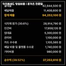헤세드 이미지